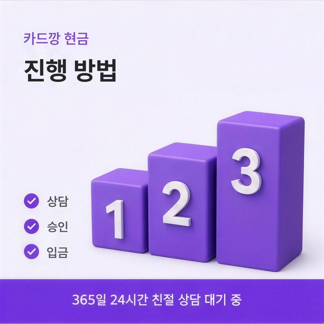 다음머니 카드깡 현금 진행 방법 정리 안내
